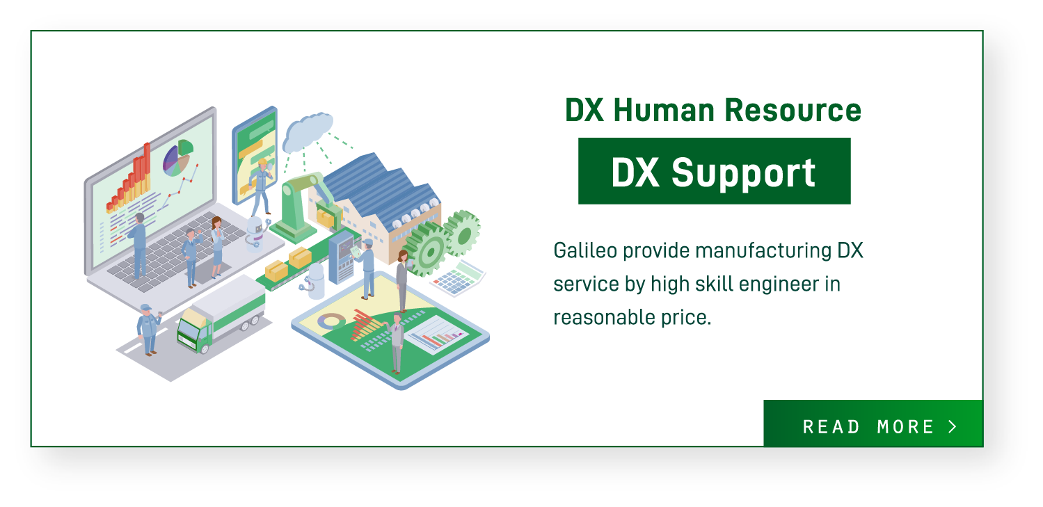 DX Support